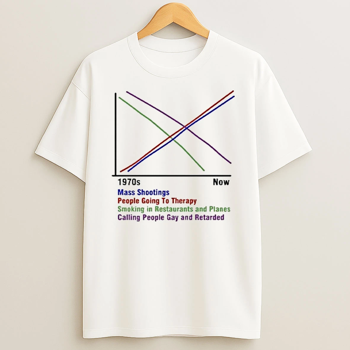 Mass Shootings People Going To Therapy Tshirt Hoodie