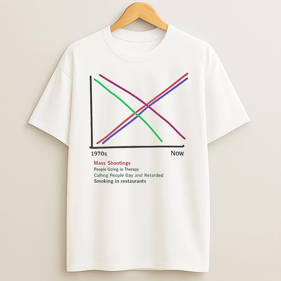 1970s Now Mass Shootings People Going To Therapy T Shirt