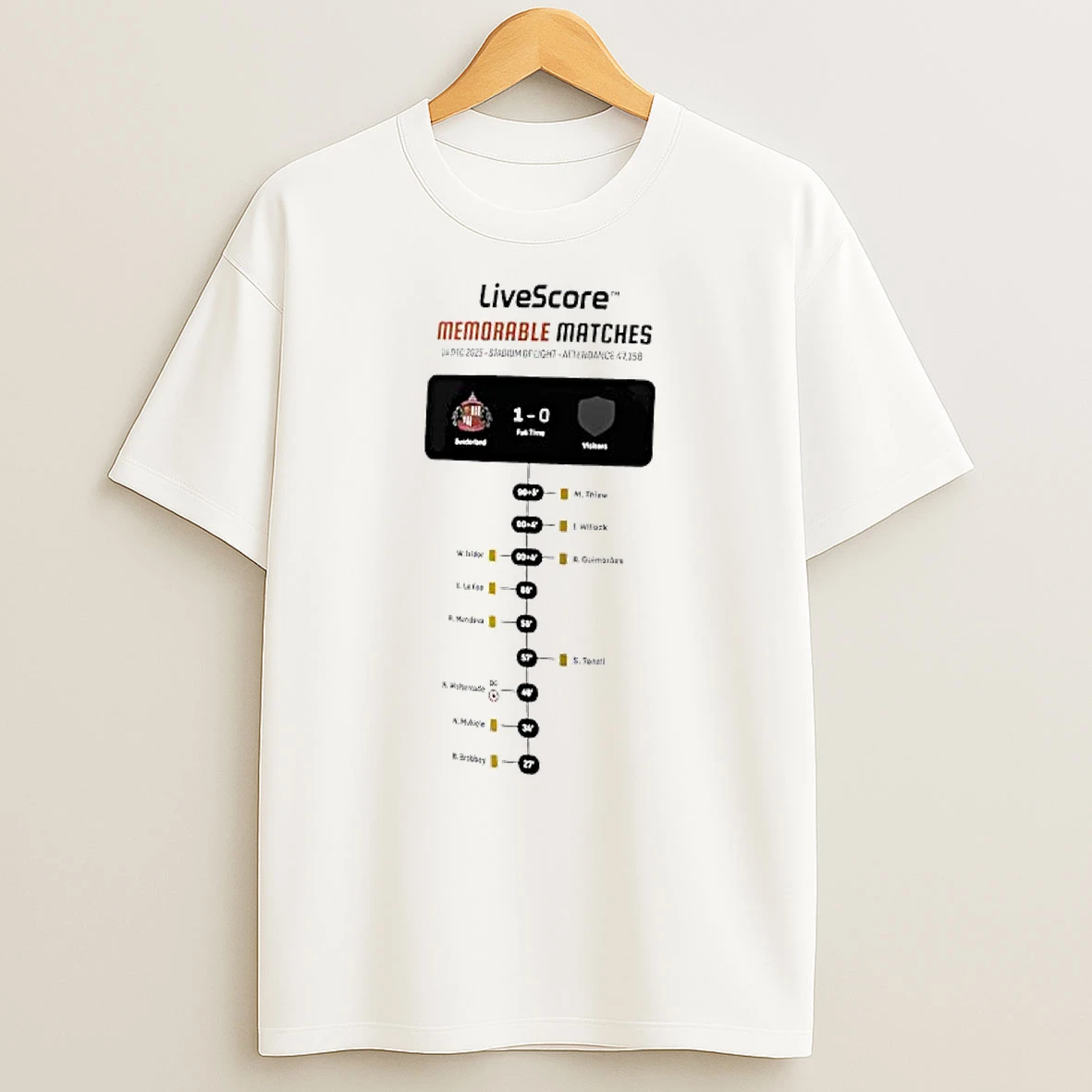 Livescore Memorable Matches 1 0 Football Match Graphic T Shirt