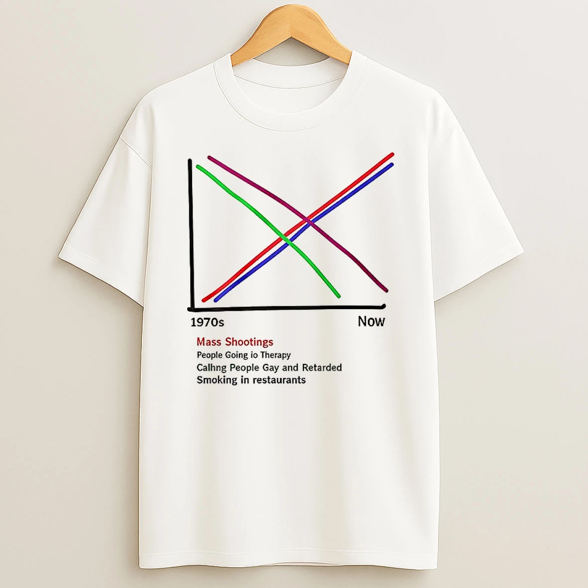 Mass Shootings Vs Therapy 1970s Now Chart T Shirt