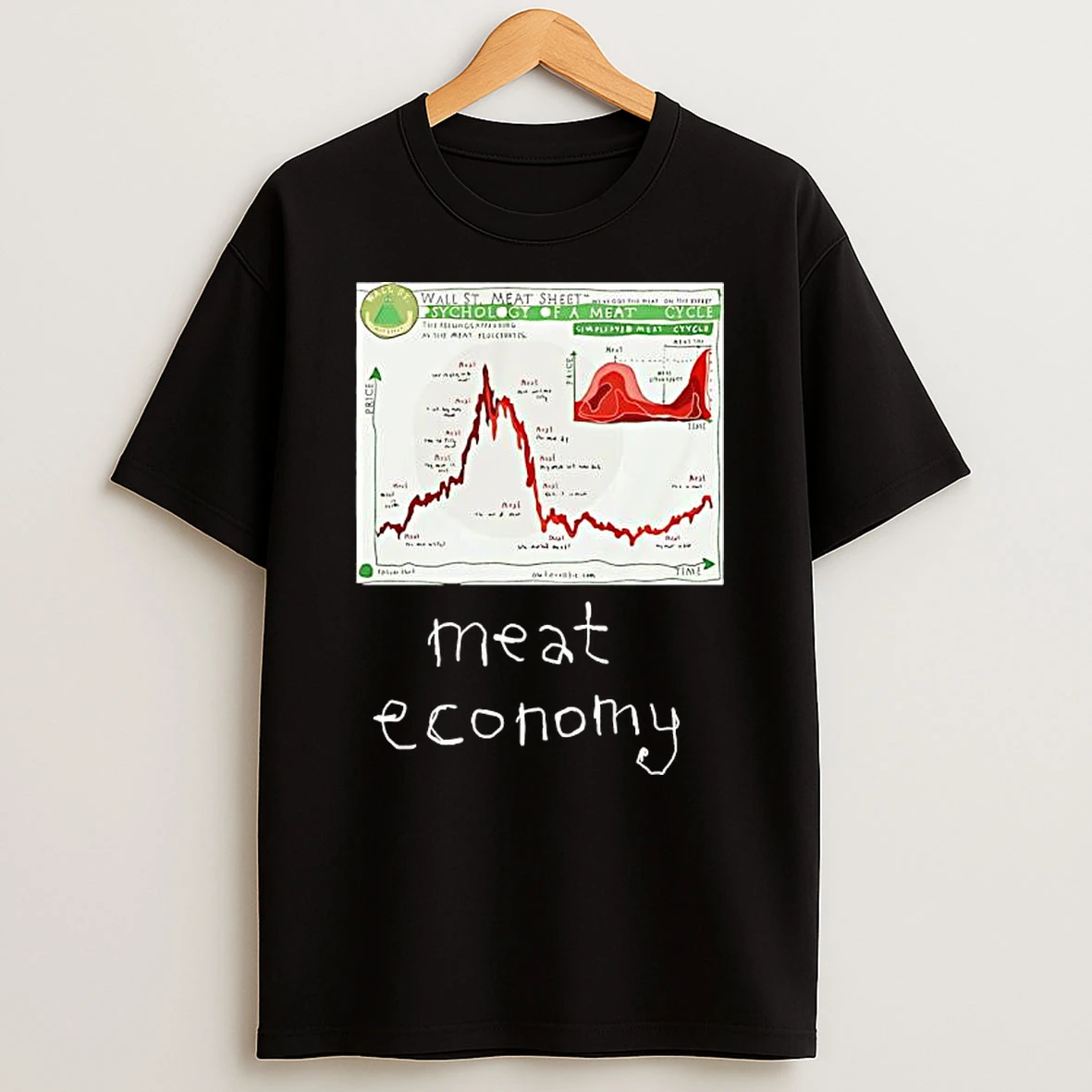 Meat Economy Wall St Meat Sheet Graphic T Shirt