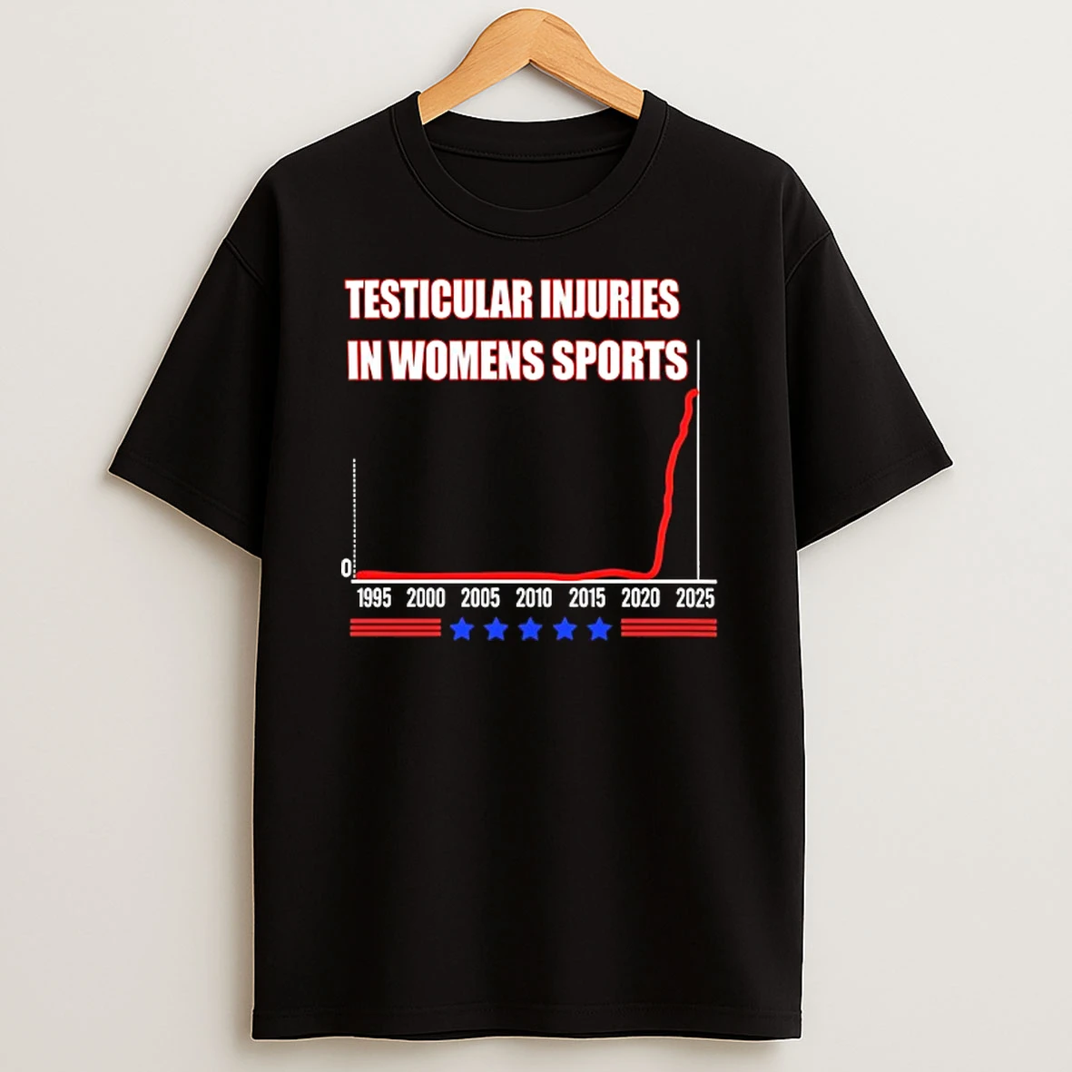 Testicular Injuries In Womens Sports 2025 T Shirt