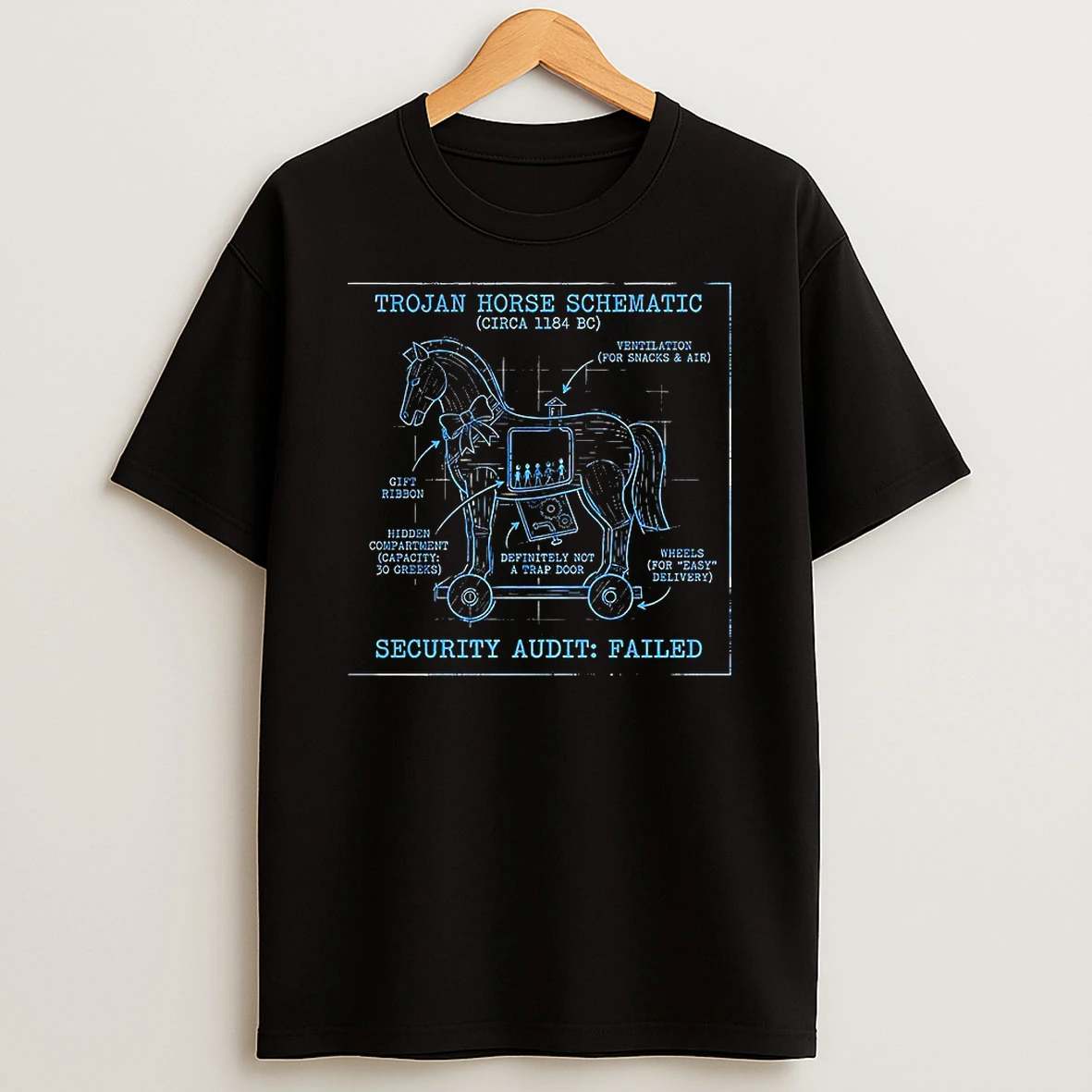 Trojan Horse Schematic Security Audit Failed Blueprint T Shirt
