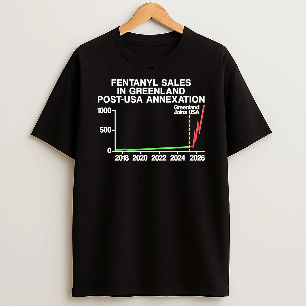 Fentanyl Sales In Greenland Post Usa Annexation T Shirt