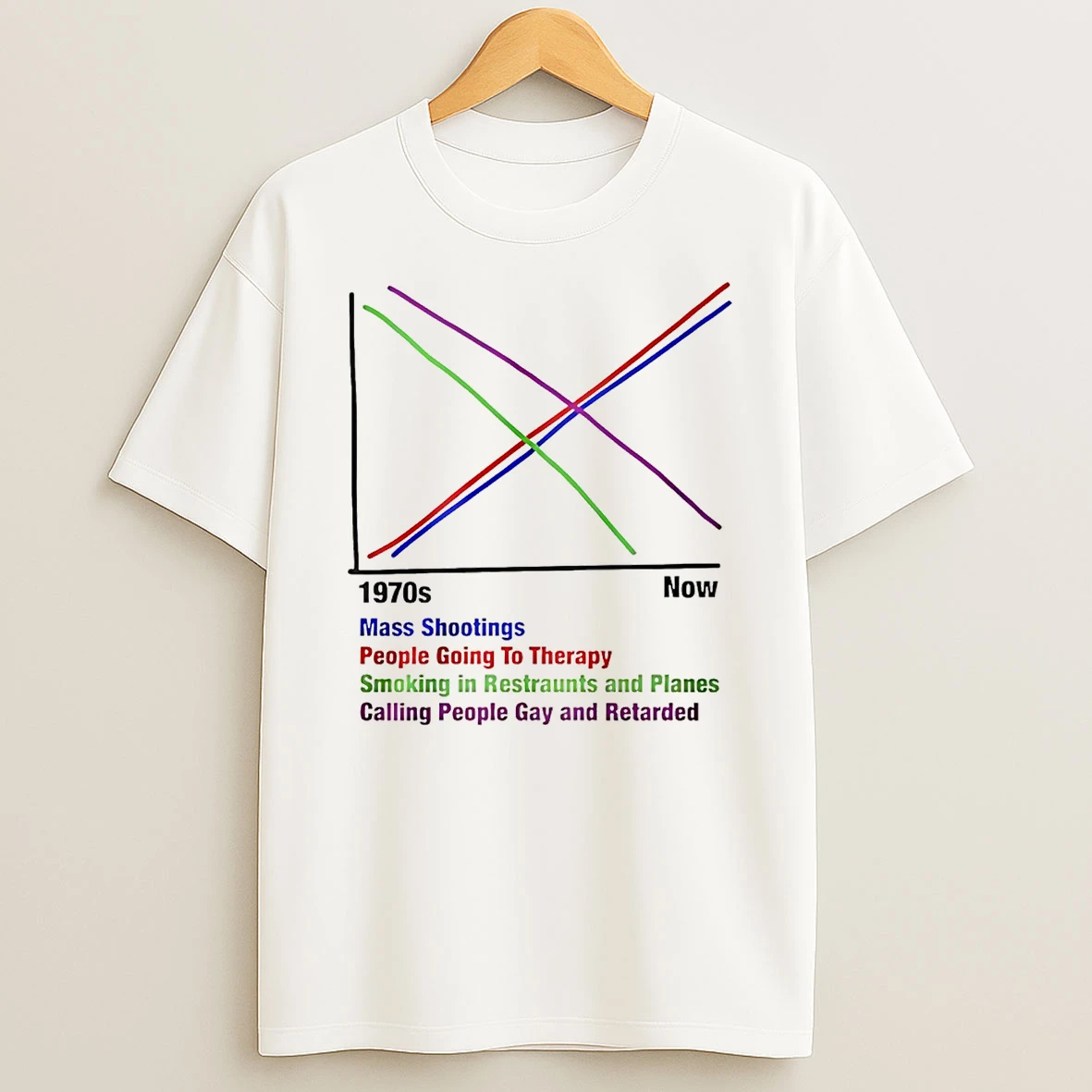 Mass Shootings People Going To Therapy T Shirt