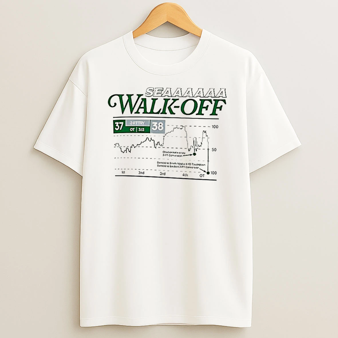 Seattle Seahawks Dramatic Walk Off Win Nfl Playoffs Victory T Shirt