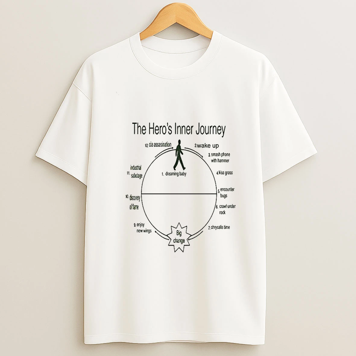 The Heros Inner Journey Cia Assassination Wake Up Smash Phone With Hammer T Shirt