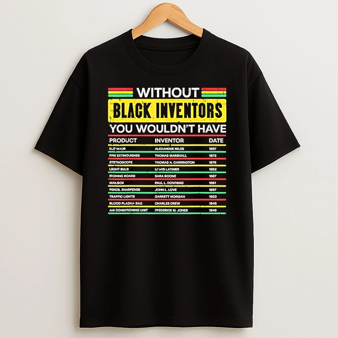 Without Black Inventors You Wouldnt Have History Month Us T Shirt