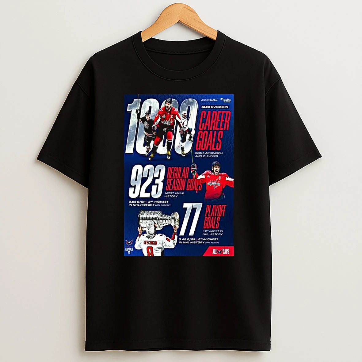 Alex Ovechkin Becomes 2nd Nhl Player With 1000 Career Goals Regular Season And Playoffs Combined T Shirt