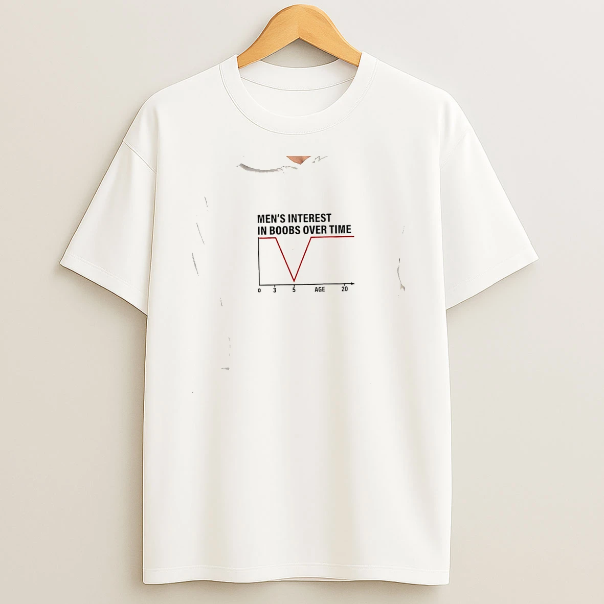 Officials Mens Interest In Boobs Over Time Chart Humor 0 To 20 Age Line Graph Premium T Shirt Sweatshirt Hoodie