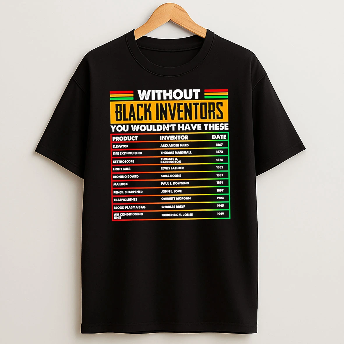 Officials Without Black Inventors You Wouldnt Have These List Of Inventions T Shirt Sweatshirt