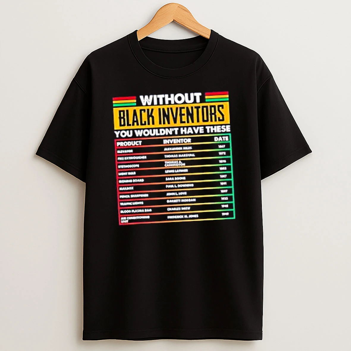 Officials Without Black Inventors You Wouldt Have These Merch T Shirt Sweatshirt